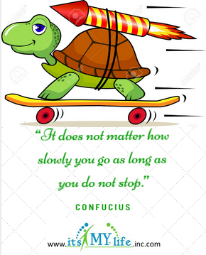 Confucius Quote