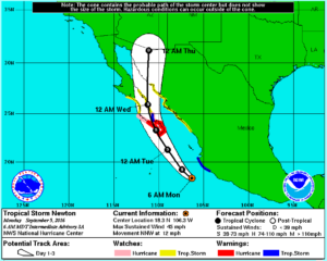 Tropical Storm Newton
